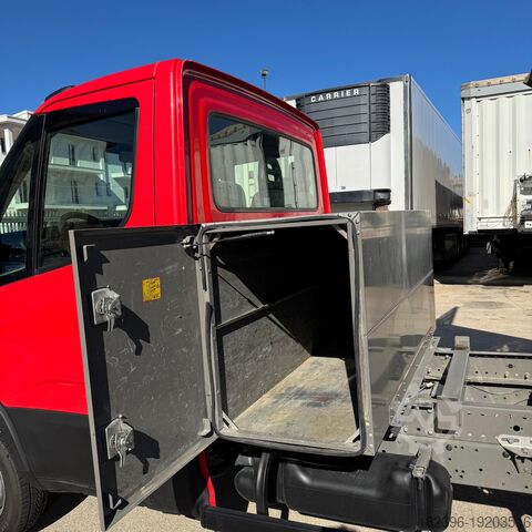 Furgoneta cerrada Iveco Daily 35c12