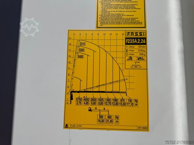 Kipper met kraan MAN TGS 28.440 6x4-4 BL 2-Seitenkipper Fassi F235 Kran