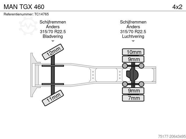 Standaard-SZM MAN TGX 460