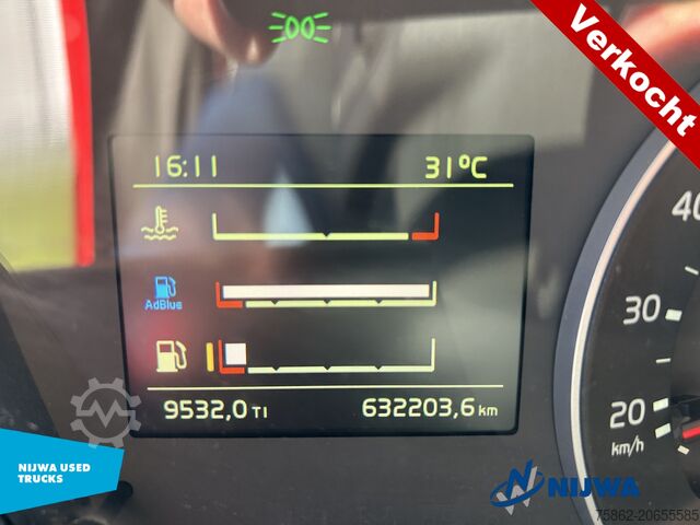 Standard-SZM Volvo FH 460 4x2 PTO + ACC