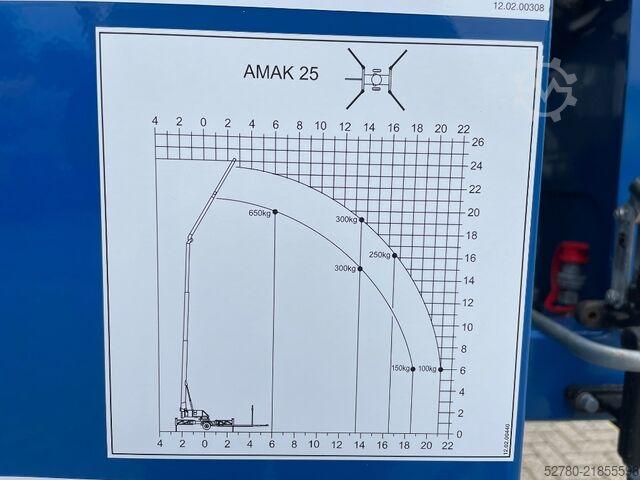 Γερανός παντός εδάφους Amak 25
