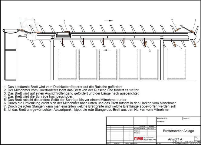 Board sorting plant Paul
