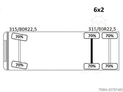Truck mounted crane MAN TGS 26.360* PRITSCHE 7,10m* PK 12000 + FUNK *TOP