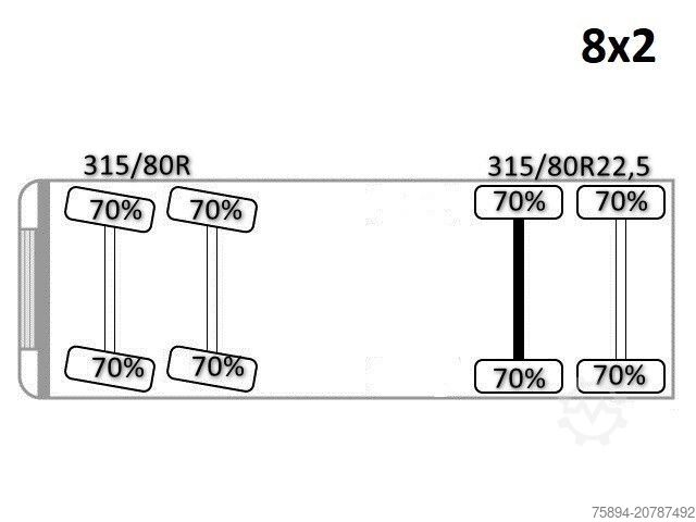 Wrecker MAN TGS 35.360 * FASSI F150 A.22 + FUNK* TOPZUSTAND