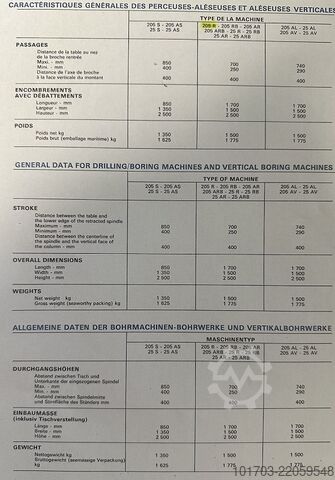 Sloupová vrtačka GSP 205 R