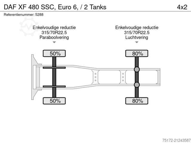 Standard-SZM DAF XF 480 SSC, Euro 6, / 2 Tanks