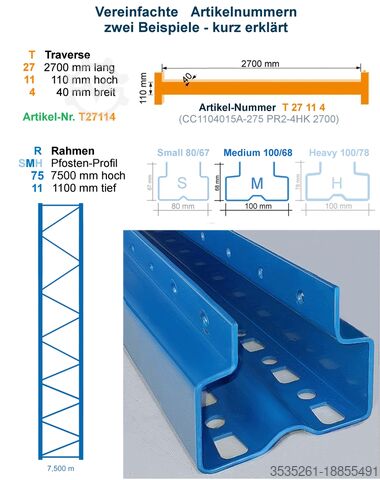 Hoogbouwmagazijn TOTAL-REGAL - 7,5 m hoch, ca. 250 lfm McPalettenregal - 4 Traversen-Ebenen