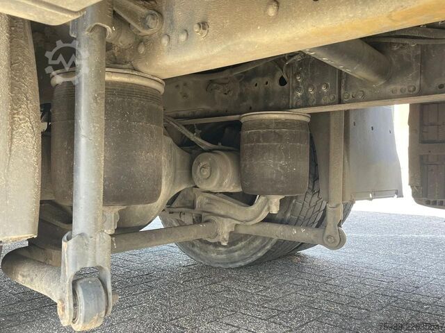 Klizna cerada MAN TGX 18.360 Euro 5, RETARDER