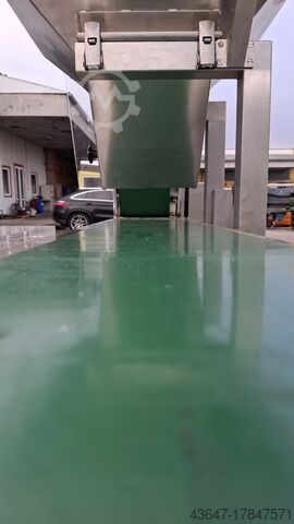 Correias transportadoras, Correias transportadoras