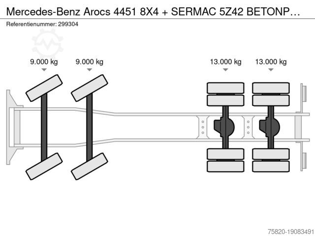 Betonpomp Mercedes-Benz Arocs 4451 8X4 + SERMAC 5Z42 BETONPOMP/BETONPUM...