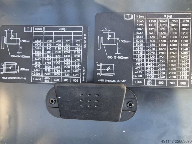 Elektrisk 4 -hjulig gaffeltruck Baoli KBE 25 G1