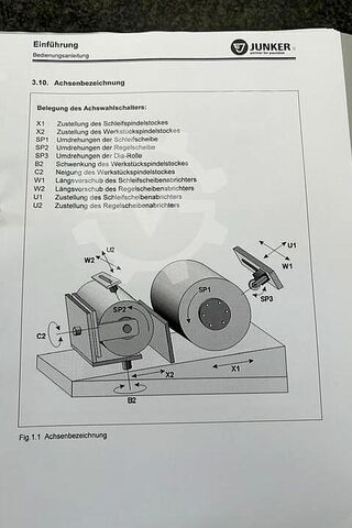 Centerless cylindrical grinding machine JUNKER BBE 15 CNC