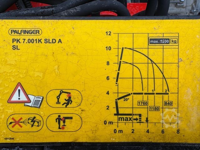 Τριαξονικό ανατρεπτικό βαν FUSO 7 C 18 Kipper Kran Palfinger PK 7000 Greifer