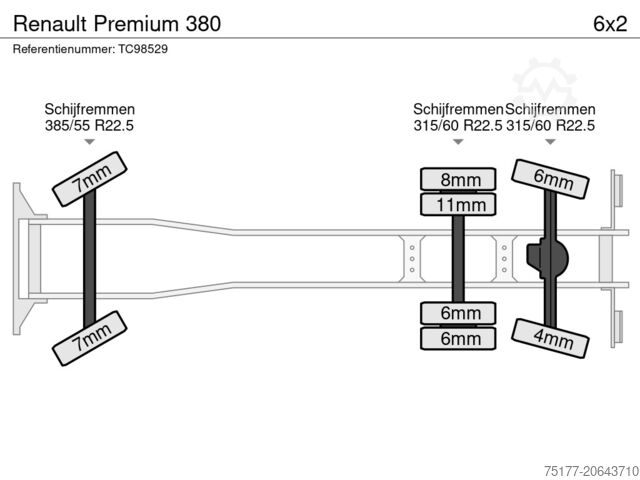 Kayar branda Renault Premium 380