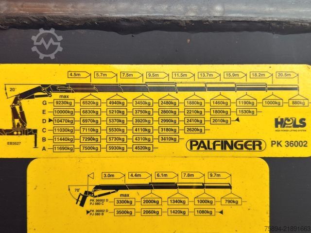 Autokran MAN 35.414 * PALFINGER PK 36002 +FUNK / 8x8