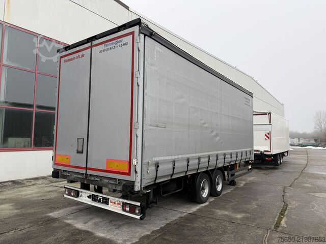 Swedbrand Poland Sp. z o.o. Swedbrand Poland Sp. z o.o. Swedbrand Poland Sp. z o.o.