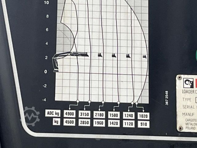Flatbed truck MAN TG-S 26.420 6x2 BL Pritsche Heckkran 4xhydr,Hiab