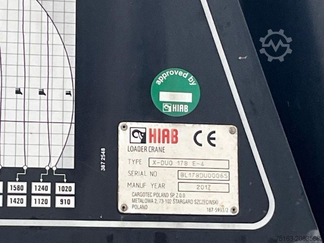 Truck mounted crane MAN TG-S 26.420 6x2 BL Pritsche Heckkran 4xhydr,Hiab