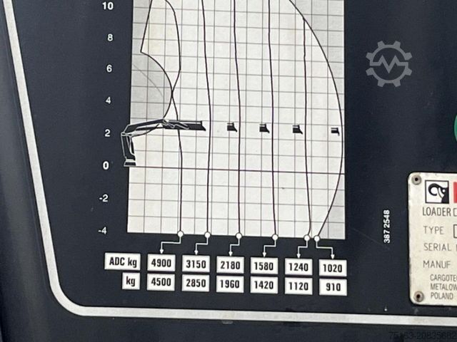 Truck mounted crane MAN TG-S 26.420 6x2 BL Pritsche Heckkran 4xhydr,Hiab