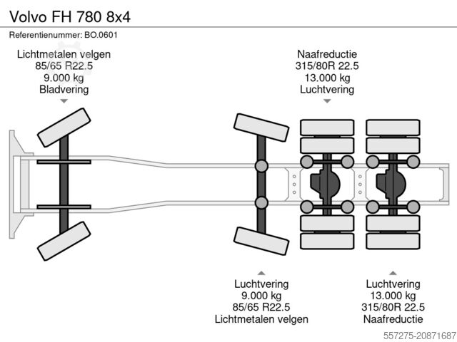 Heavy load Volvo FH 780 8x4
