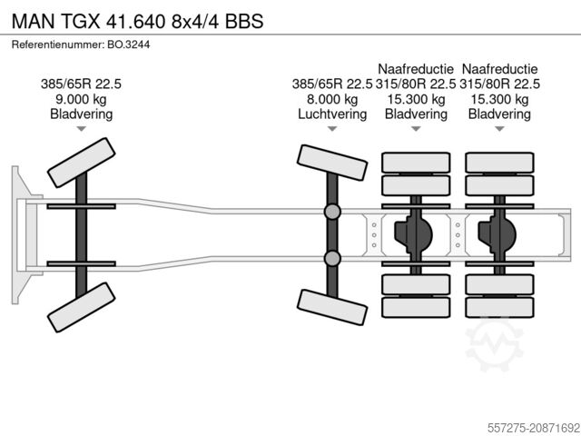 Zware belasting MAN TGX 41.640 8x4/4 BBS