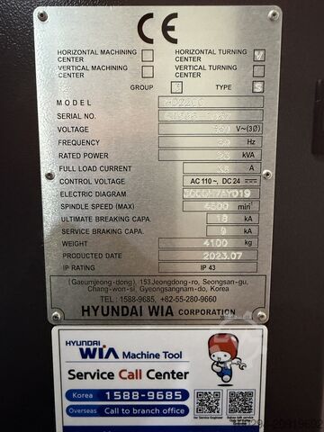 Miller GmbH Miller GmbH Miller GmbH