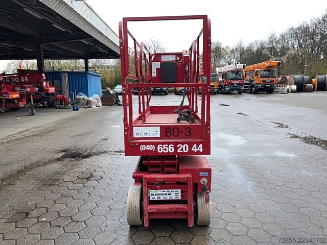Saksebord MEC 2033ES