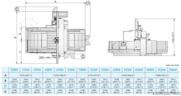 CNC portálmarógép KAO MING KMC 636 KAO MING KMC 636 Multiface