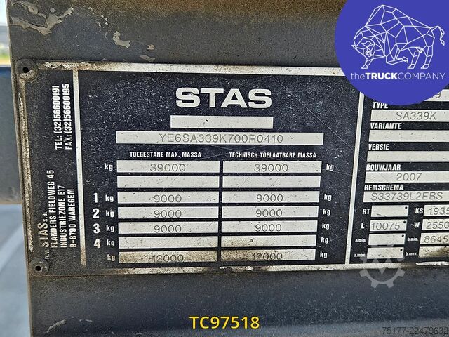 Wywrotka Stas 