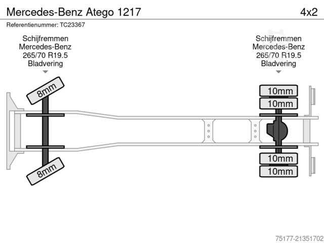Konténerszállítás Mercedes-Benz Atego 1217