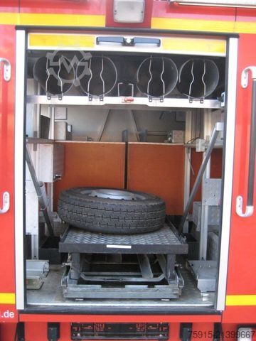 Brandweerwagen FIAT Ducato 2,0 Feuerwehr TSF /TÜV .000 KM