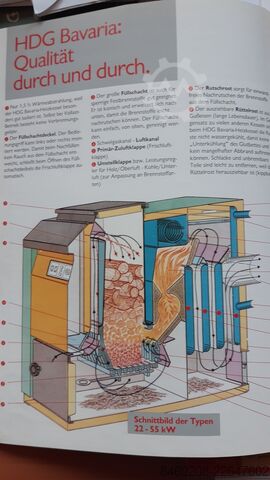Chauffage HDG Euro
