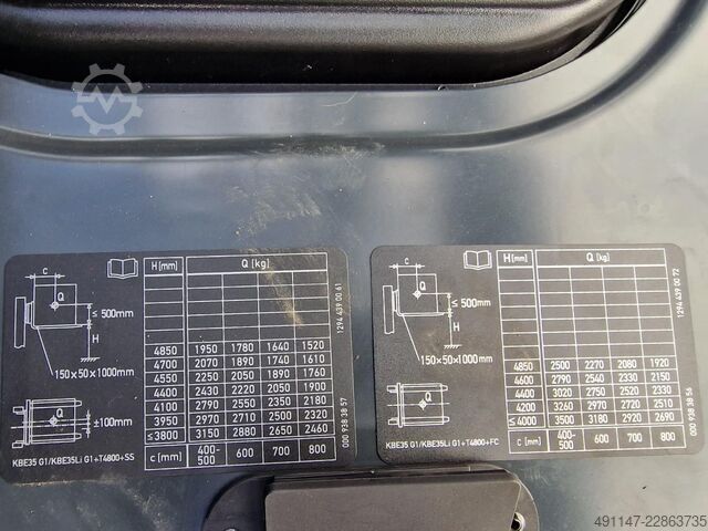 Elektromos négykerekű targonca Baoli KBE 35 G1