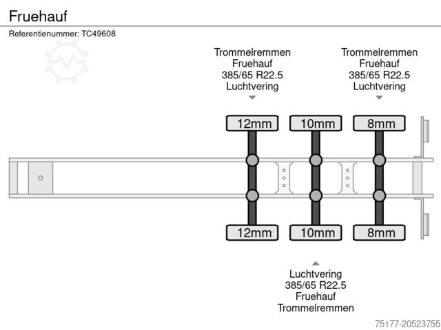 Plataforma remolque Fruehauf 
