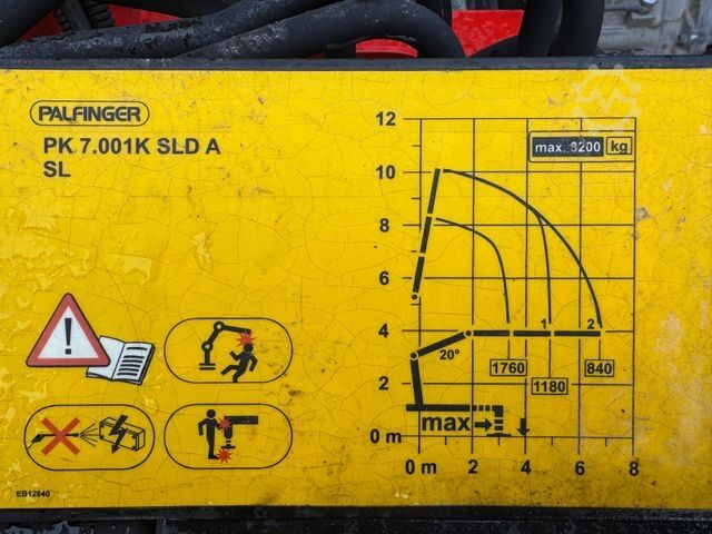 Furgão basculante FUSO 7 C 18 Kipper Kran Palfinger PK 7000 Greifer