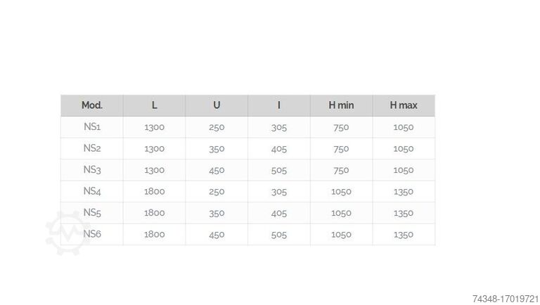Dopravní pás Mass International S.r.l. NS