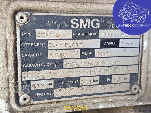 Tank Iveco EuroCargo 120 E15