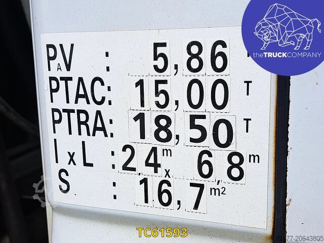 Tank Iveco EuroCargo 120 E15