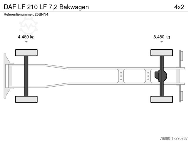 Kuffert DAF LF 210 LF 7,2 Bakwagen