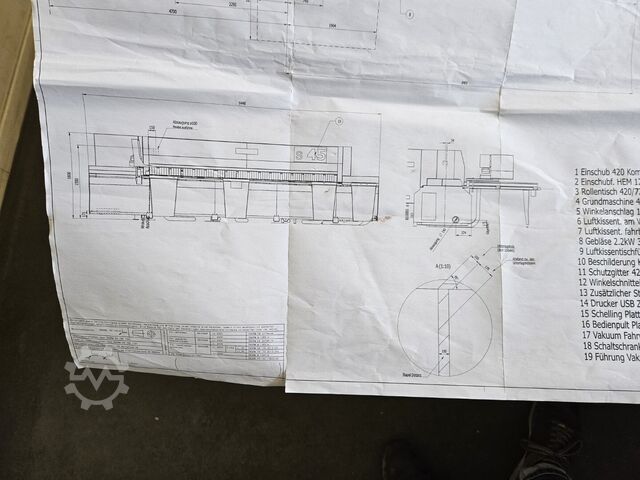 Sierra de panel SCHELLING S45 420 - VS12