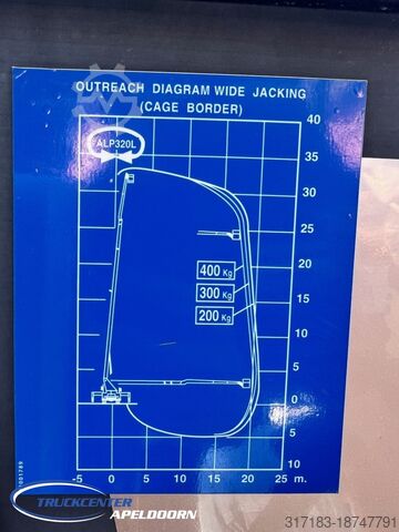 Plataforma elevatória MAN TGA 26.350 Magirus ALP 320L = 32 meter, Waterpu...