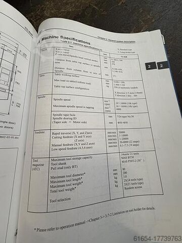 POLOVNI CNC VERTIKALNI OBRADNI CENTAR FABR. BRAT MODEL TC-S2B-0 BROTHER TC-S2B-0