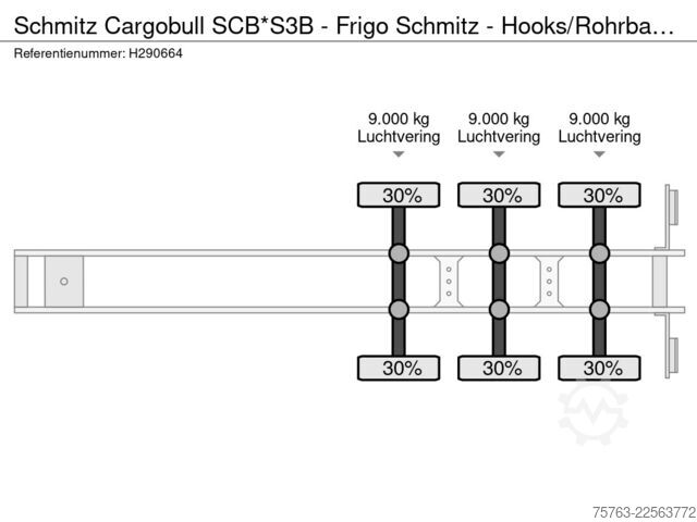 Transport réfrigéré/congélé Schmitz Cargobull SCB*S3B - Frigo Schmitz - Hooks/Rohrbahnen/Vlee...