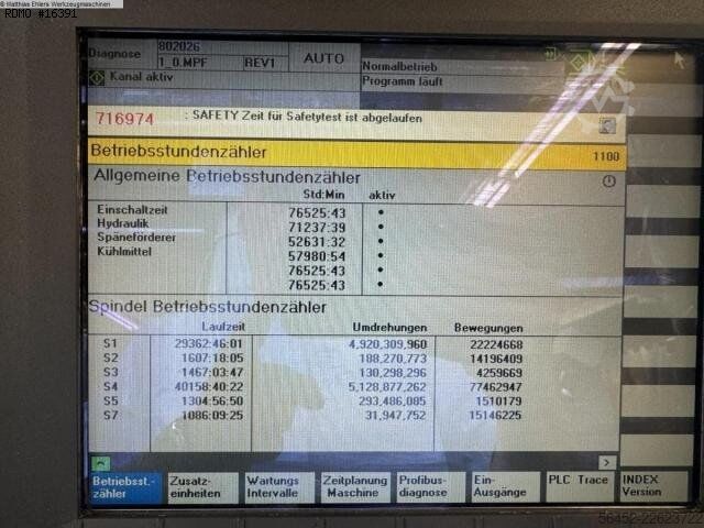 CNC soustružnický automat INDEX ABC