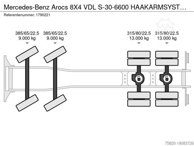 Système de câbles Mercedes-Benz Arocs 8X4 VDL S-30-6600 HAAKARMSYSTEEM/ABROLLKI...
