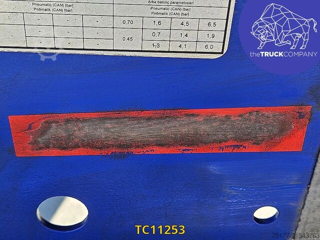 Container transportation Renders 