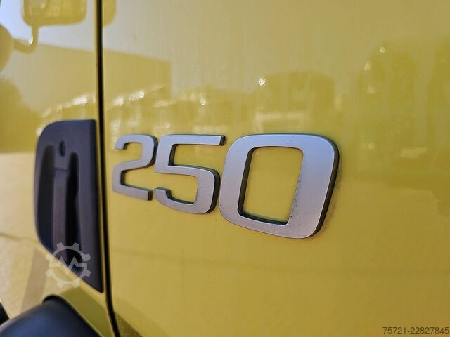 Gesloten bak VOLVO FE 220.18