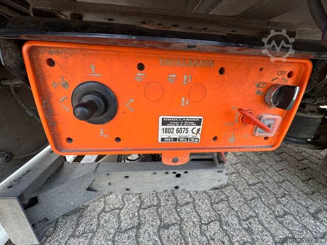 Κλειστό βαν IVECO Daily 70C18 Hi-Matic Koffer mit LBW*TÜV neu !*