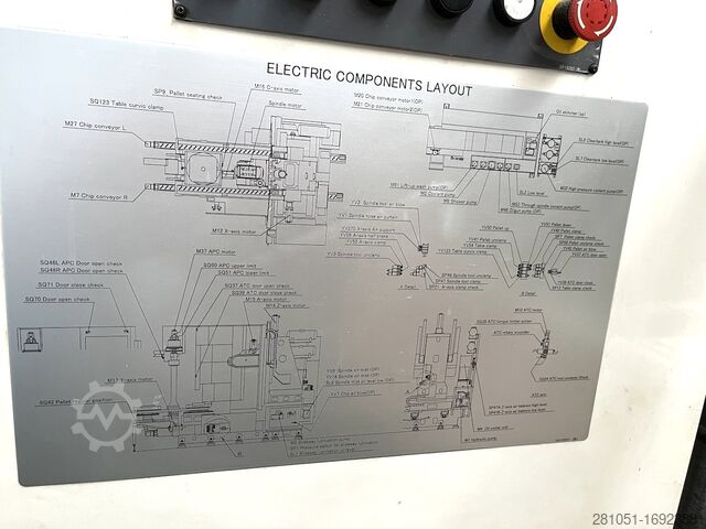 Centro de mecanizado horizontal 5 Ejes OKUMA HOWA MILLAC 630VH