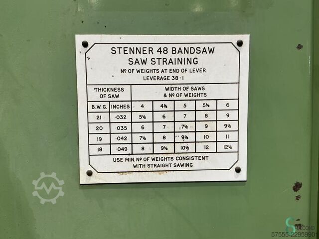Piły taśmowe Stenner VHR Stenner 